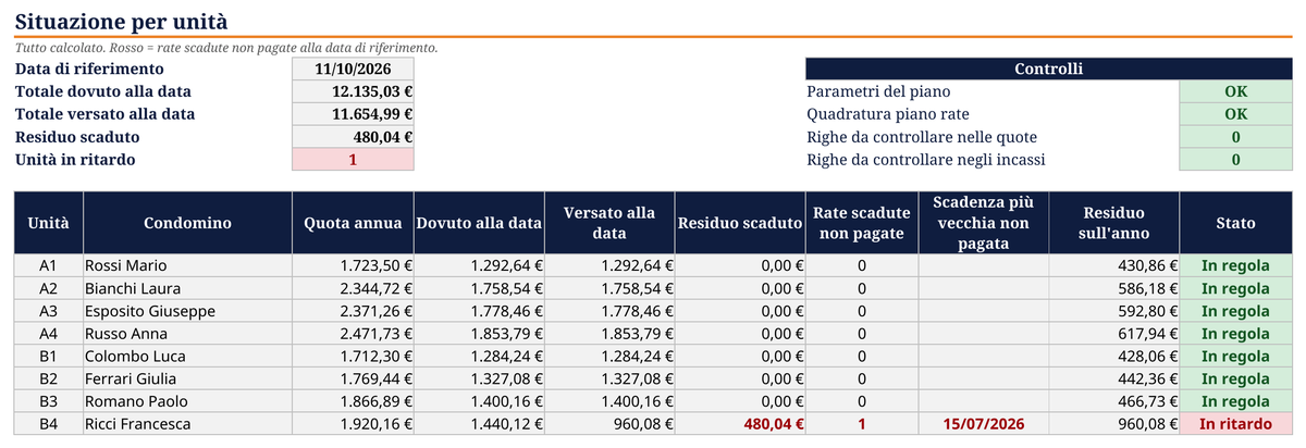 Anteprima del modello excel piano rate e incassi