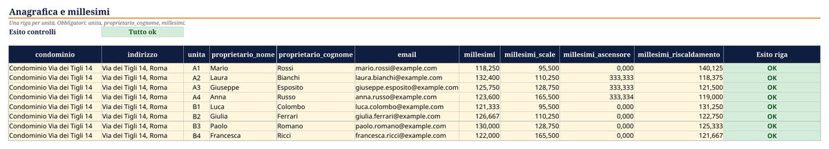 Anteprima del modello excel tabelle millesimali e anagrafica